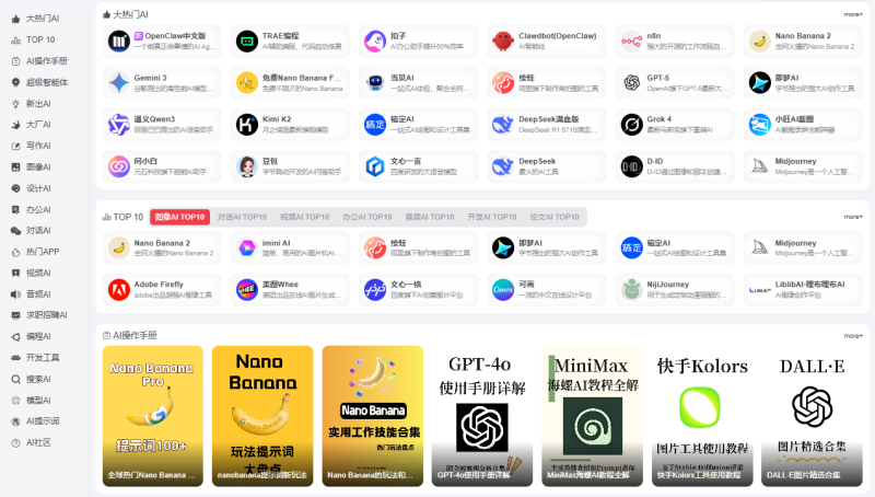 全网优质 AI 工具与大模型一站式聚合平台-创享研习社